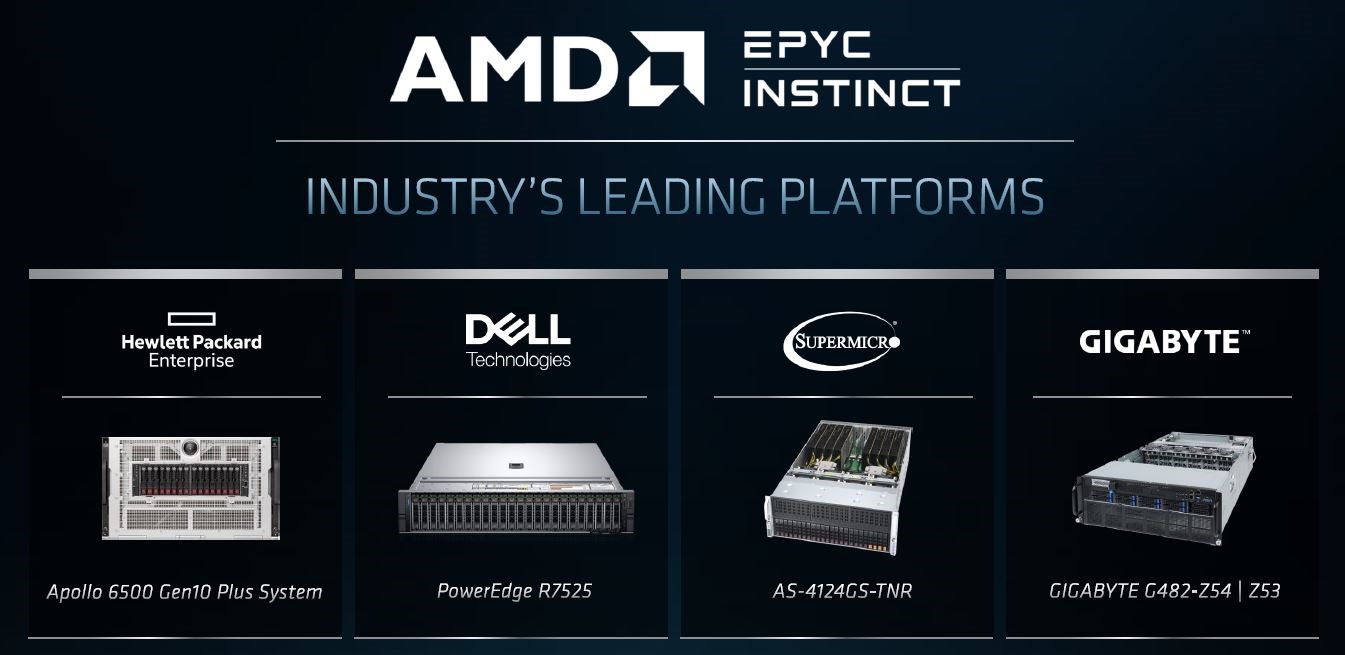 AMD bilimsel araştırmalar için dünyanın en iyi hızlandırıcısını duyurdu