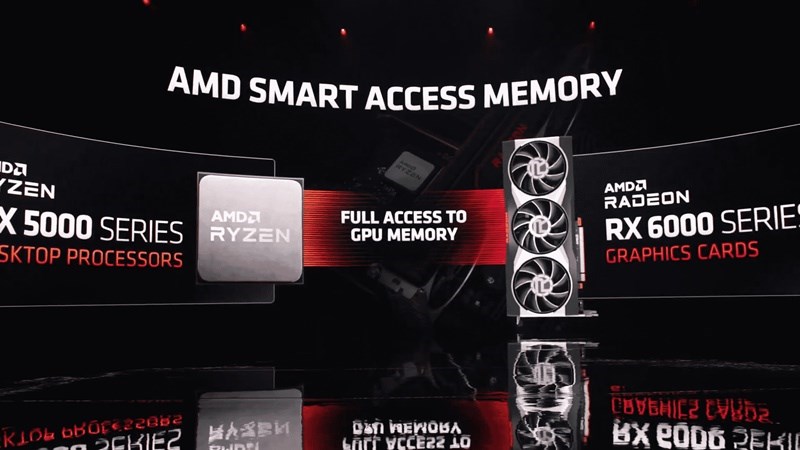 AMD Smart Access Memory teknolojisi Nvidia ve Intel’e de sunulacak