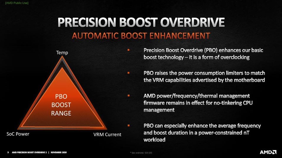 AMD PBO 2’yi duyurdu: Undervolt ederken performans artışı sunacak