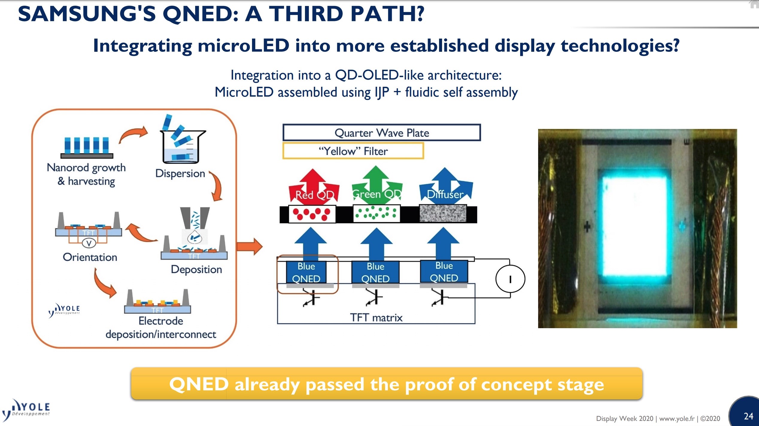 Samsung gelecek ay QD-OLED üretim testlerine başlıyor