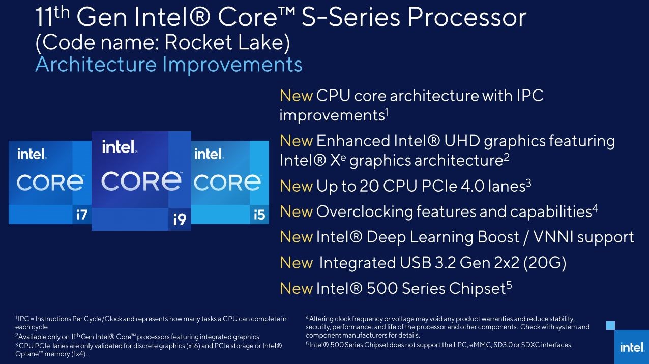 8/16 Core i9-11900K 5.3 GHz’e ulaşabiliyor