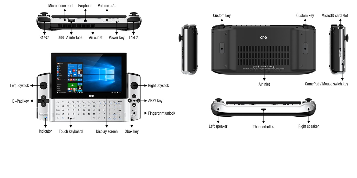 Intel Xe grafikli mini GPD Win 3 gelecek yıl piyasaya çıkacak