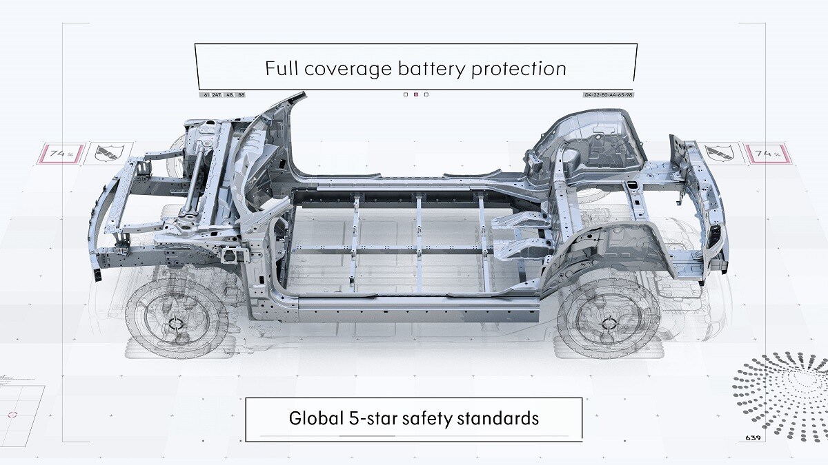 Smart, ürün gamını elektrikli SUV ile genişletmeye hazırlanıyor