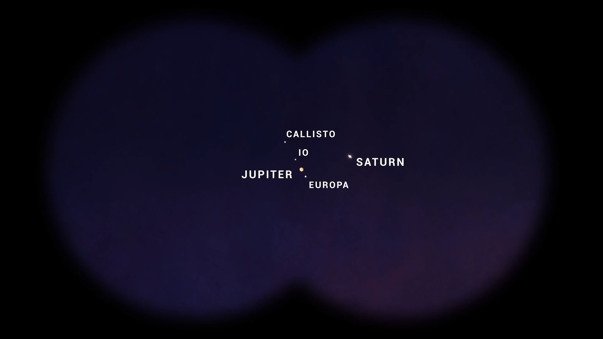 400 yıl sonra gerçekleşen Jüpiter-Satürn kavuşması Ay'dan görüntülendi