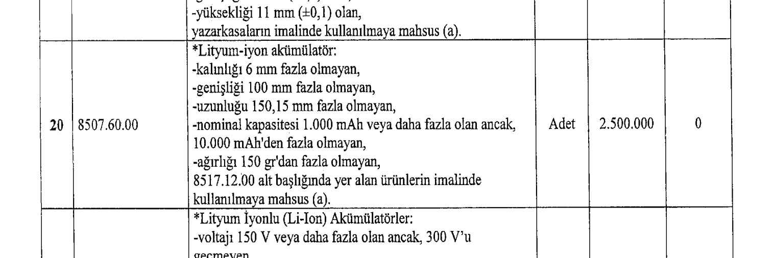 Türkiye'de cep telefonu ve otomobil üretenlere yeni teşvik düzenlemesi