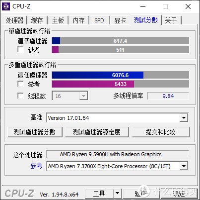 Ryzen 9 5900H’lı dizüstü test edildi: Core i7-10875H’tan %22 daha hızlı