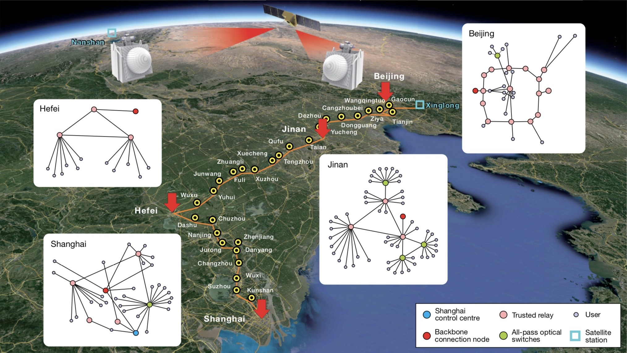Çin dünyanın en büyük kuantum iletişim ağını kurdu
