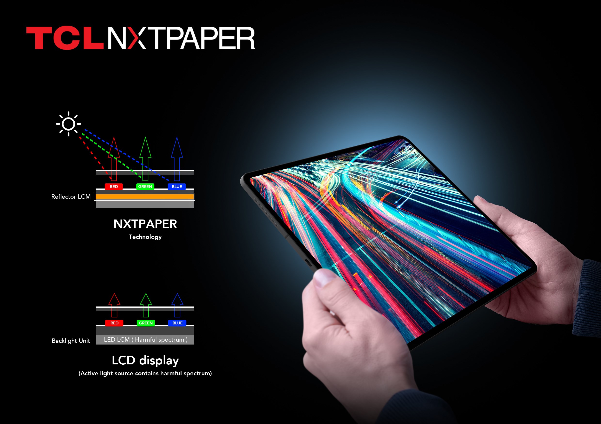 TCL NXTPAPER e-mürekkep ekranlı tablet tanıtıldı