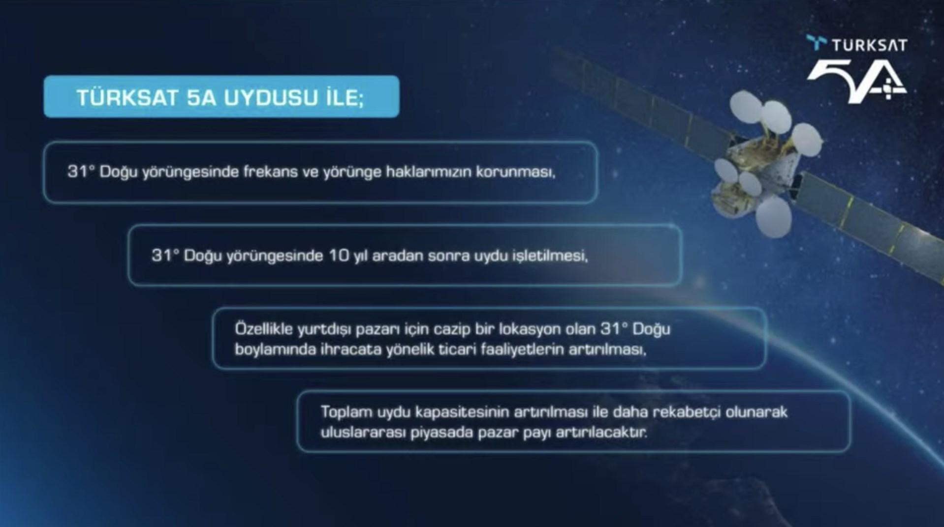 Türksat 5A'nın Türkiye'ye katkısı ne olacak?