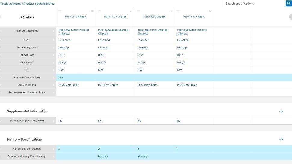 Intel H570 ve B560 anakartlarda RAM hız aşırtma desteği sunuyor