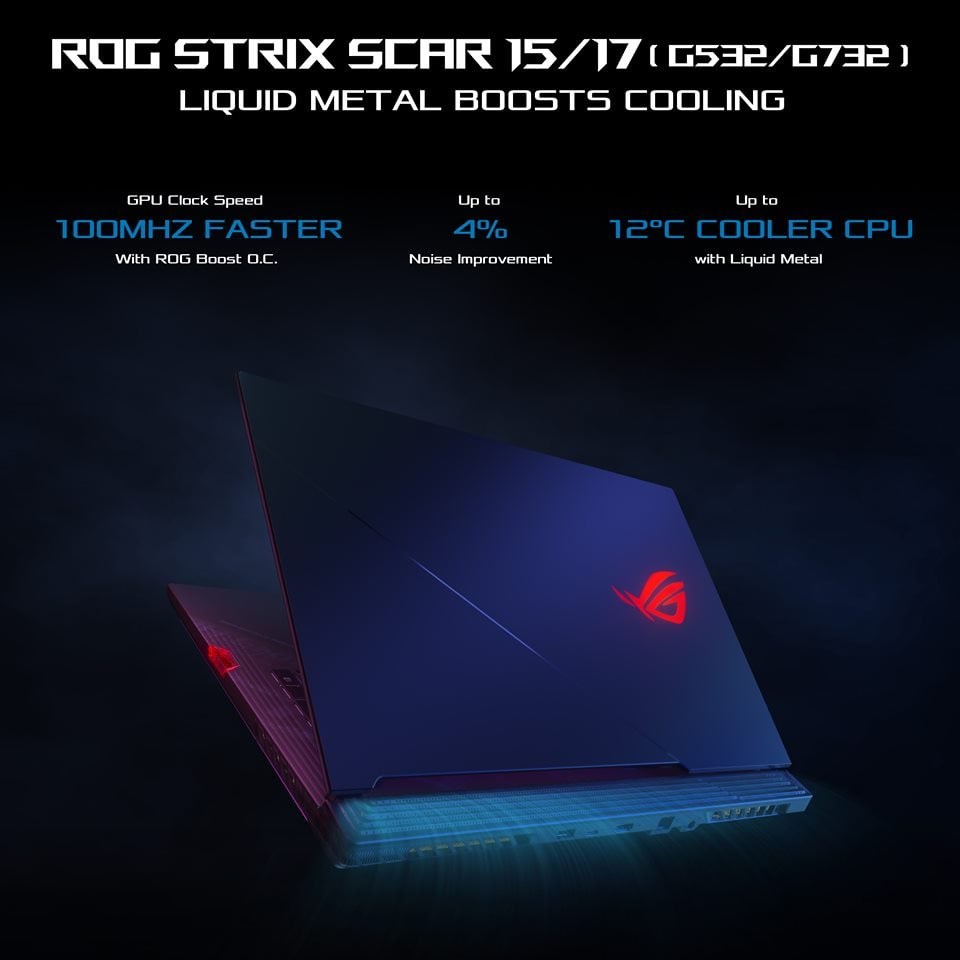 Asus ROG Strix Scar 17 oyuncu dizüstüsü tazeleme hızıyla dikkat çekiyor