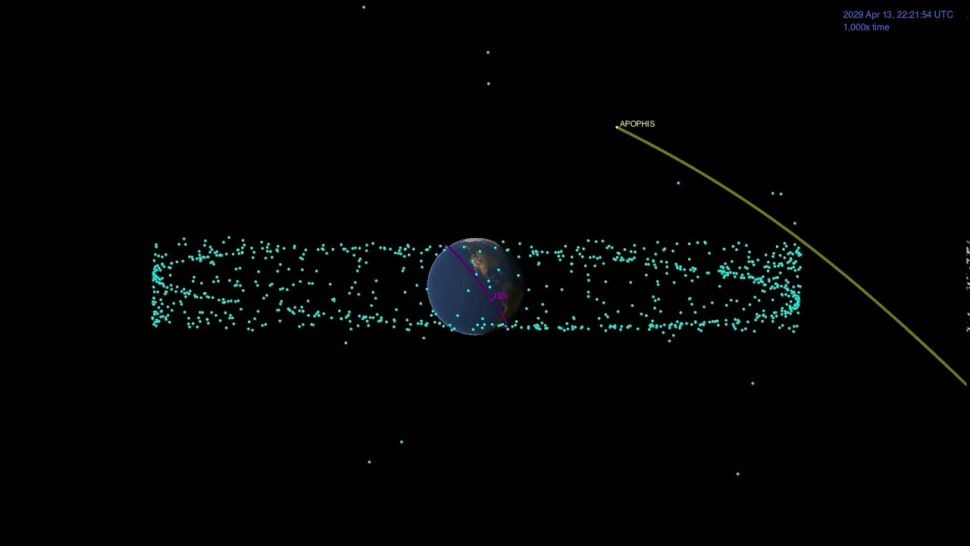 NASA, 'Kaos Tanrısı' Apofis'e uzay aracı göndermeye hazırlanıyor