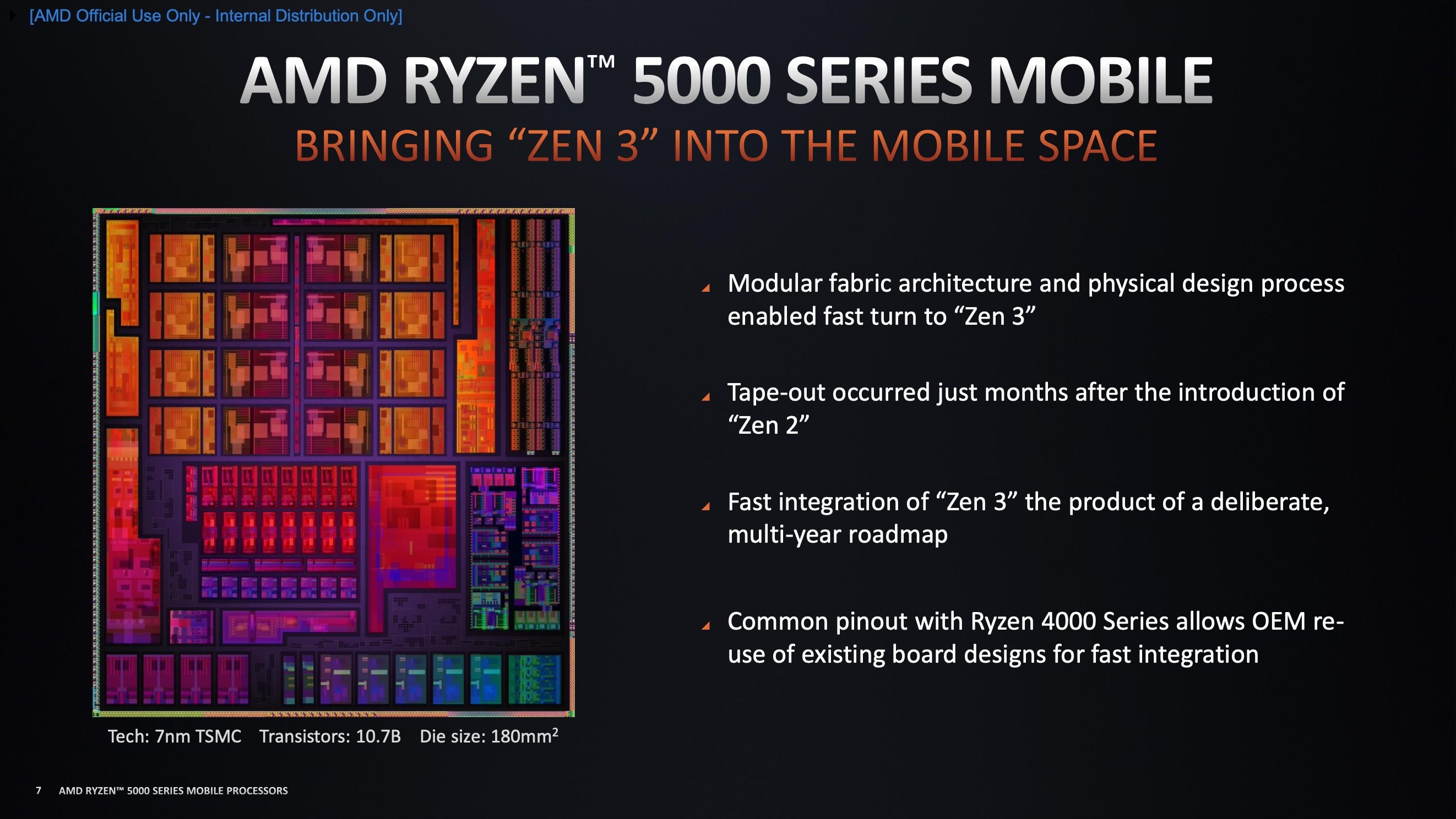 AMD mobil Ryzen 5000 işlemcilerinin performans verilerini paylaştı