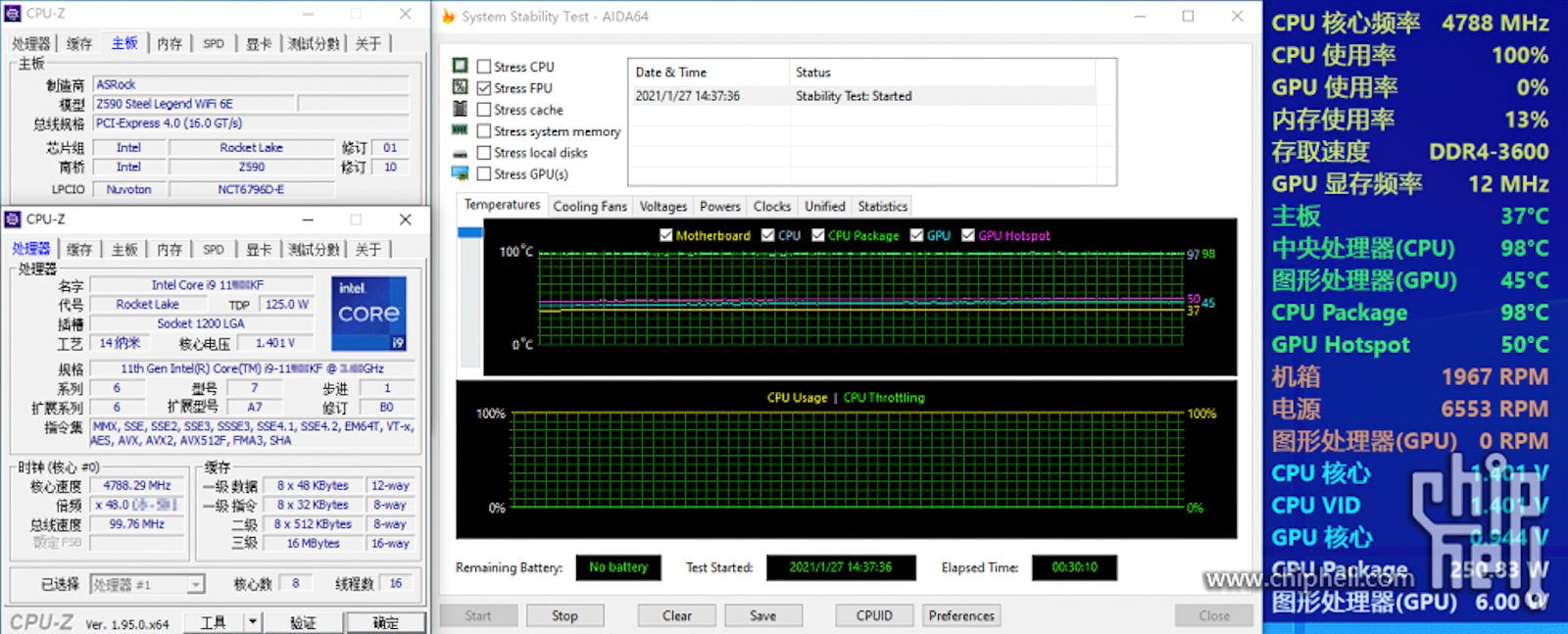 Intel Core i9-11900K 360mm AIO ile 98 dereceyi gördü