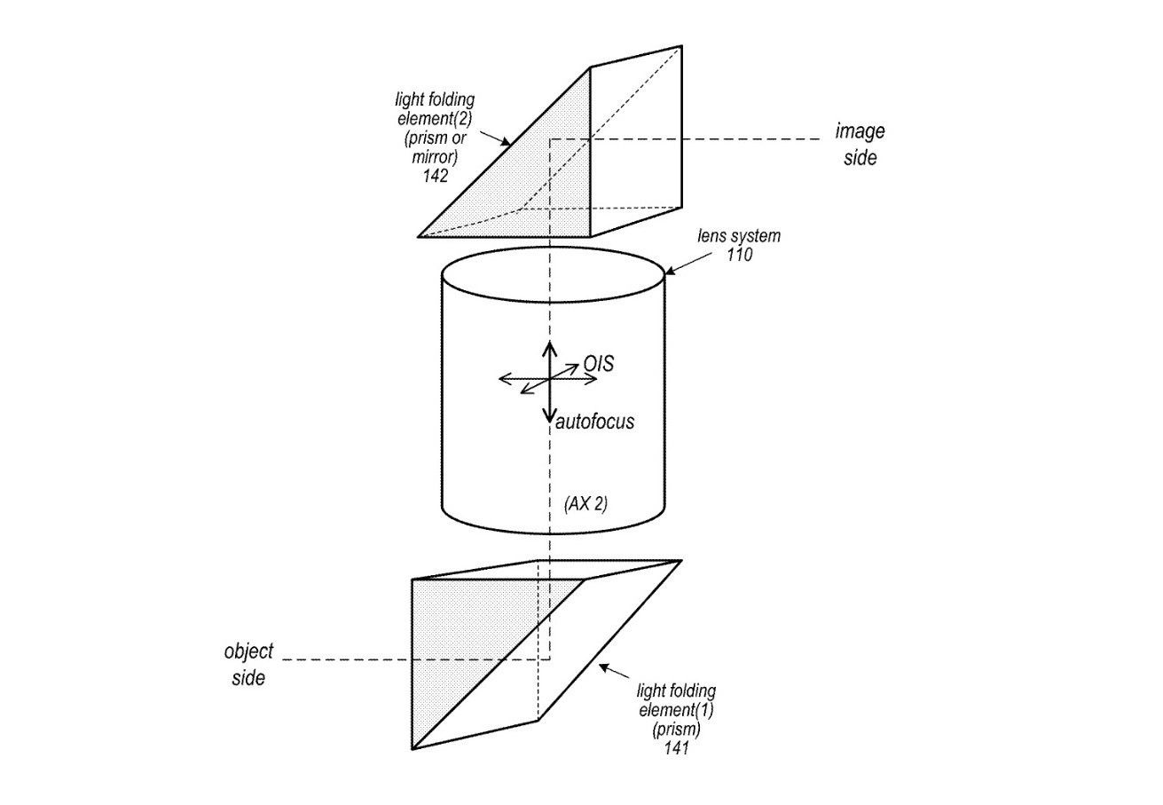 Apple periskop lensler için ışık bükülmesi teknolojilerini araştırıyor