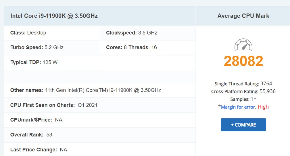 Intel Core i9-11900K PassMark’ın tek çekirdek listesinde zirveye oturdu