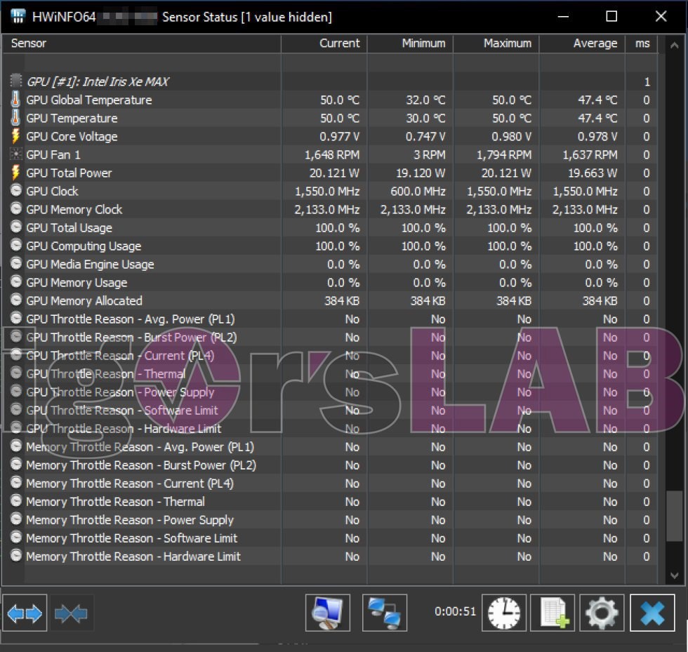 Intel DG1 SDV kartı kısmen test edildi, PCB’si görüntülendi