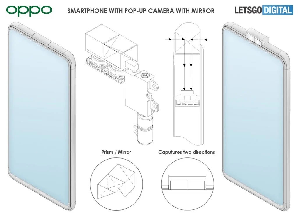 OPPO yansıtıcı ayna kullanan mekanizmalı kamera geliştiriyor