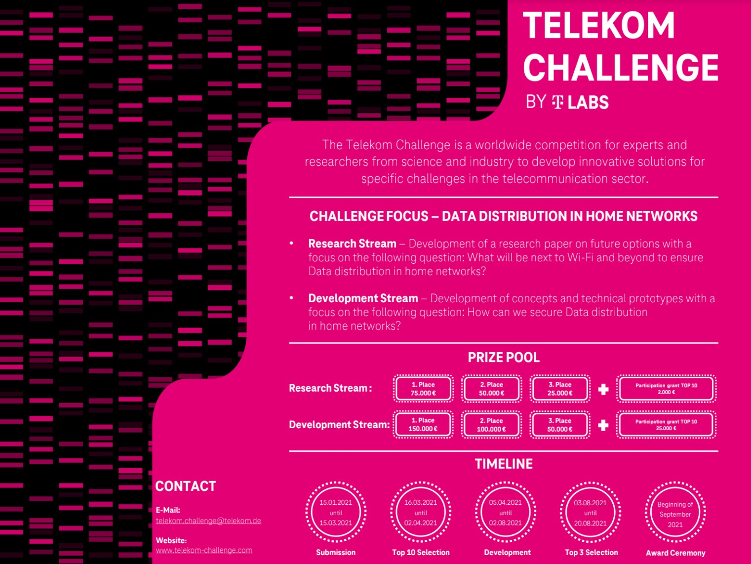 Deutsche Telekom’dan 6,5 milyon TL ödüllü yarışma