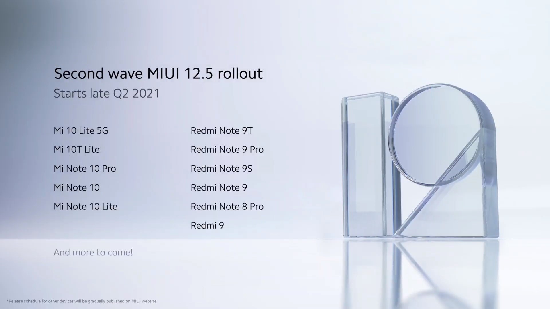 Xiaomi, MIUI 12.5 güncellemesi alacak akıllı telefonların listesini genişletti