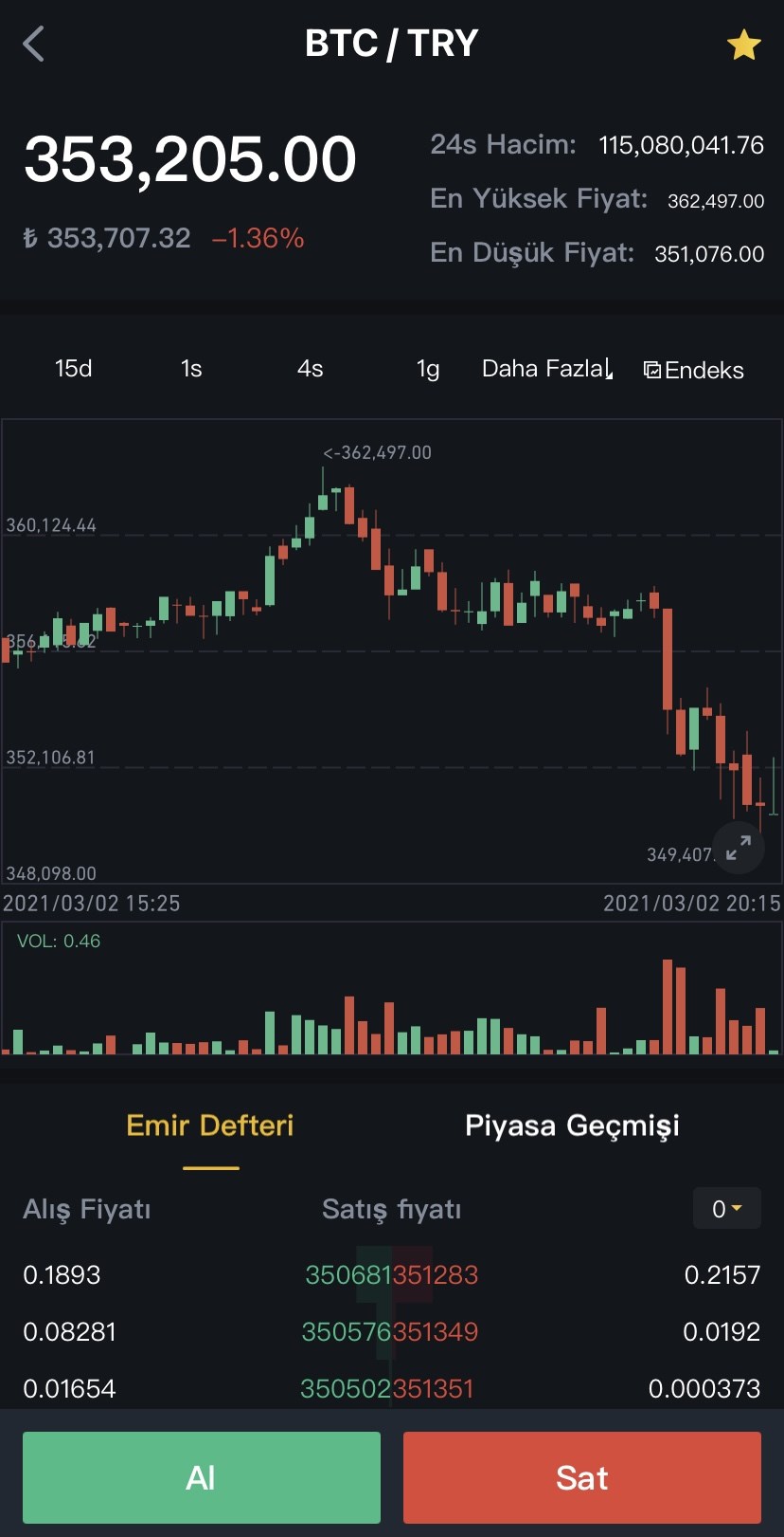 Binance Türkiye'nin mobil uygulaması yayınlandı