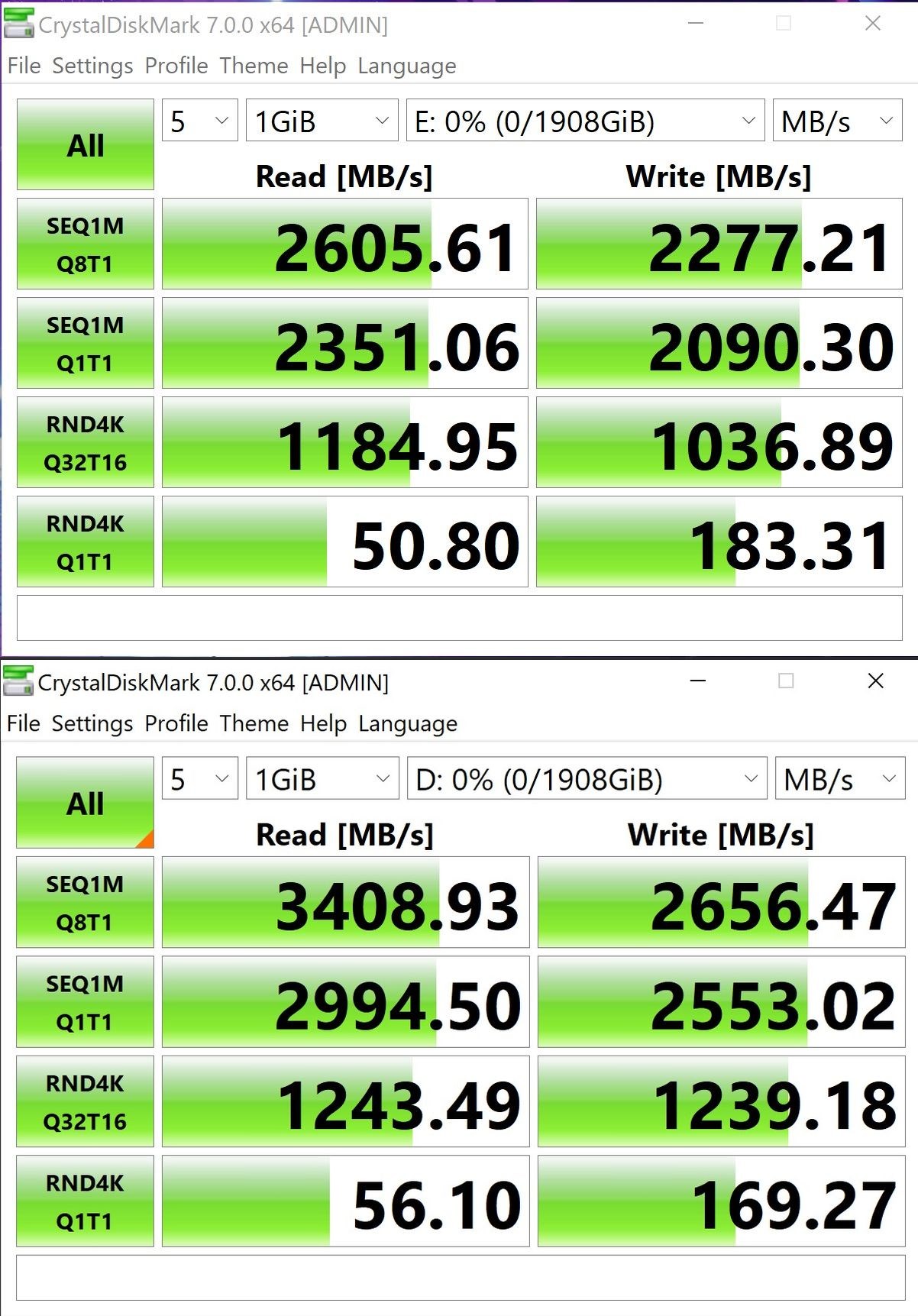 ADATA XPG SX8200 Pro’yu bir kere daha güncelledi, Performans daha da düştü