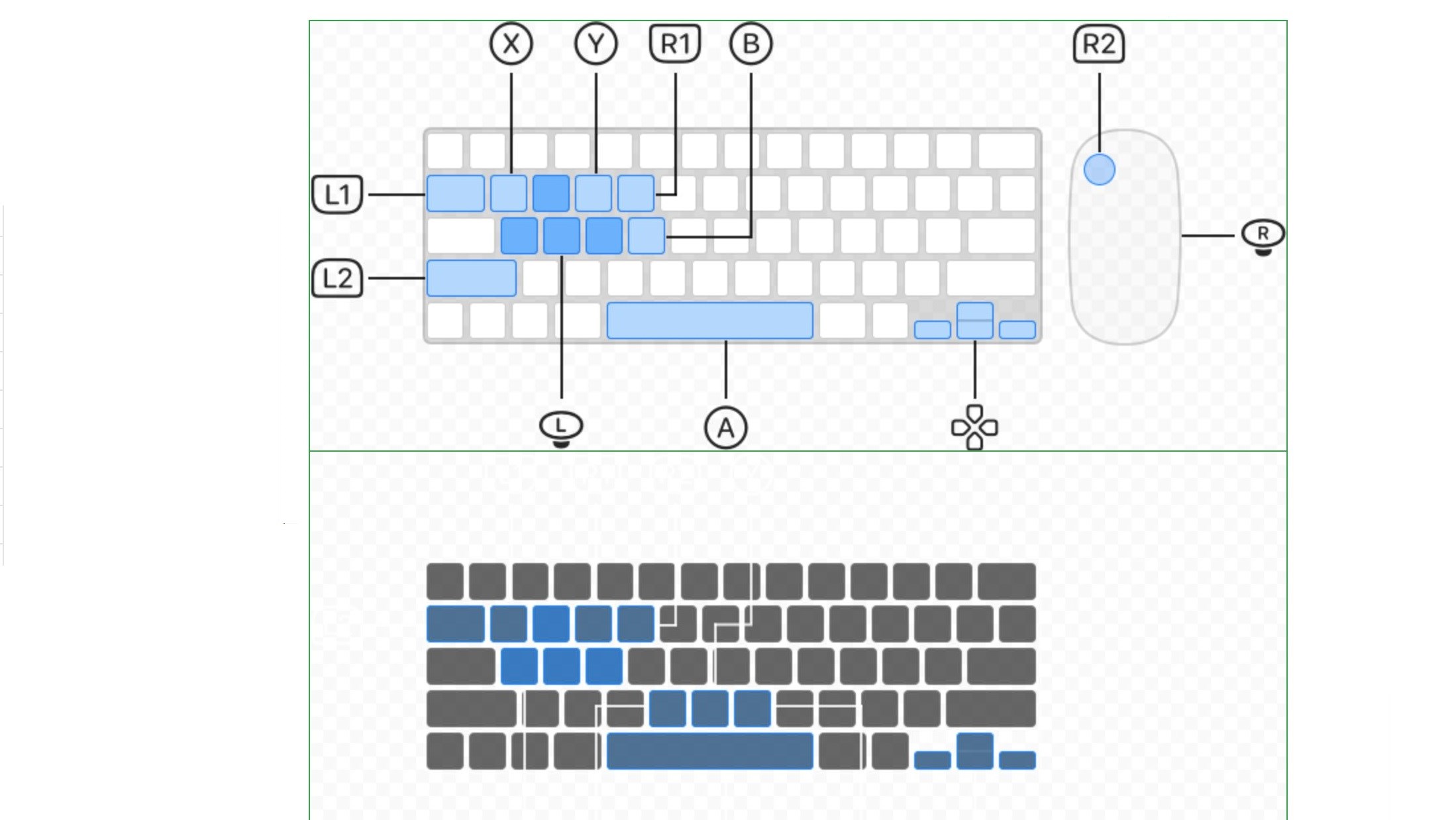 macOS platformu oyunlara ısınmaya başladı