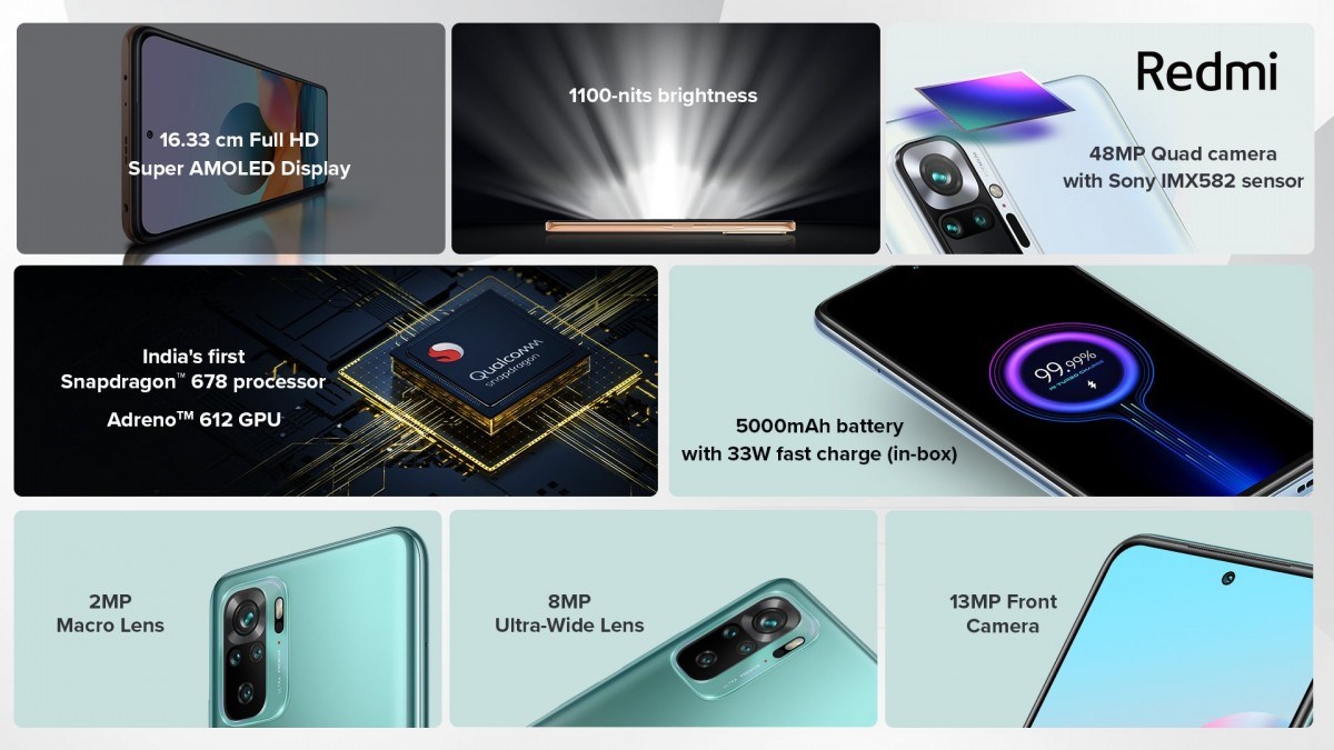 Redmi Note 10 tanıtıldı: Serinin uygun fiyatlı modeli