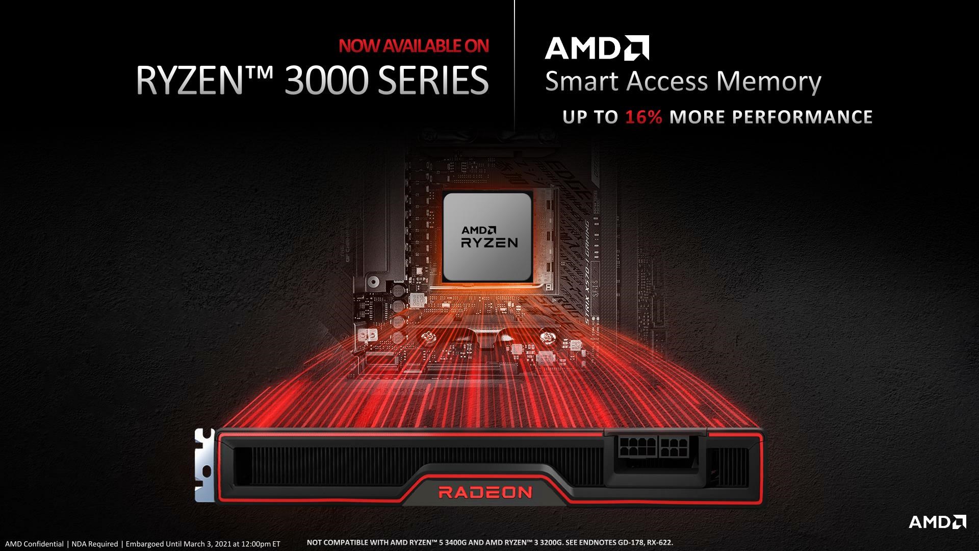 AMD Ryzen 3000 işlemcileri için Smart Access Memory’i duyurdu