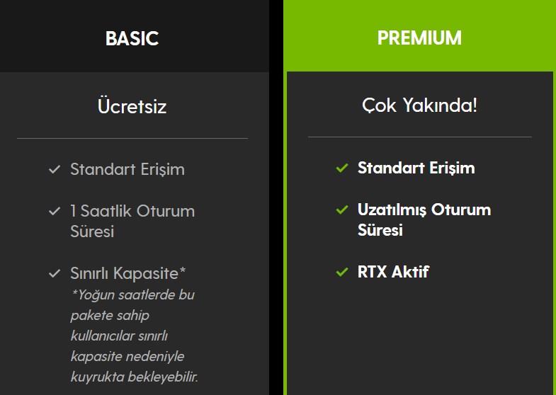 GeForce Now Türkiye fiyatı açıklandı