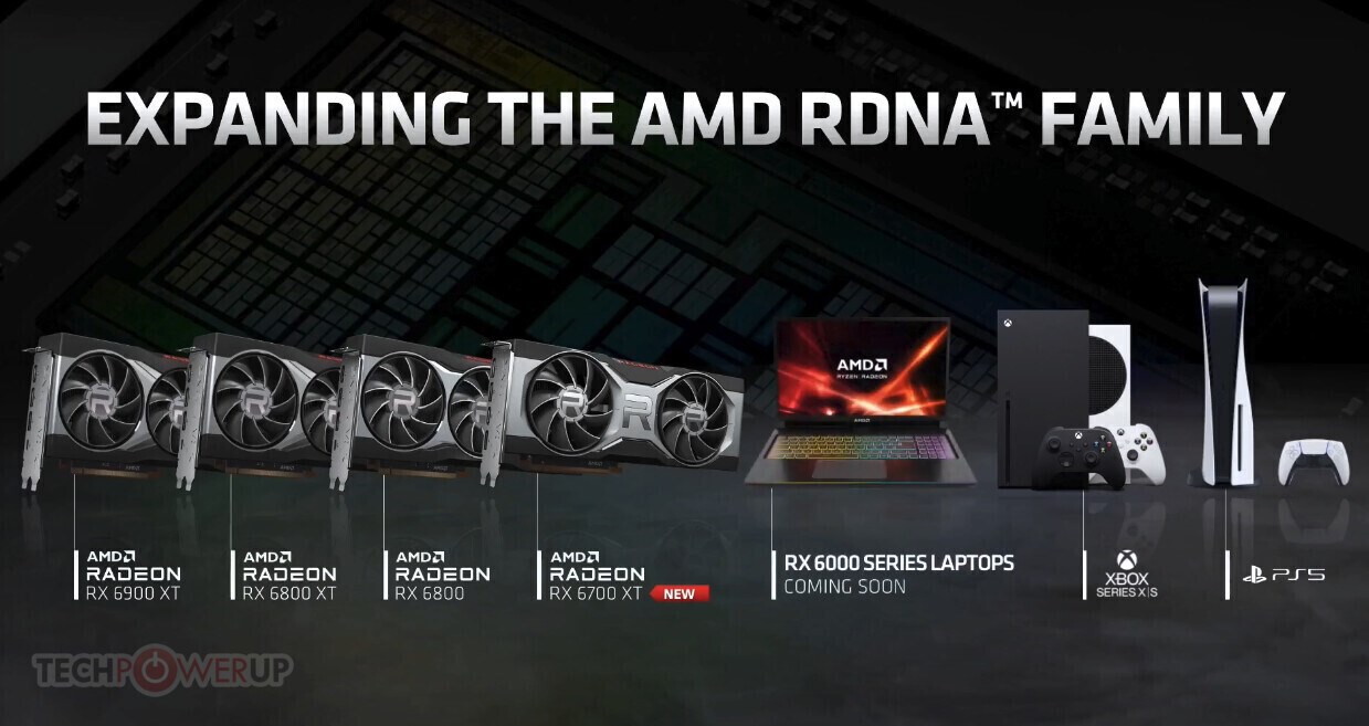 Mobil AMD RX 6000 ailesi yolda