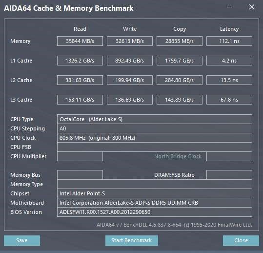 4800 MHz DDR5 RAM’ler %28 performans artışı sunuyor