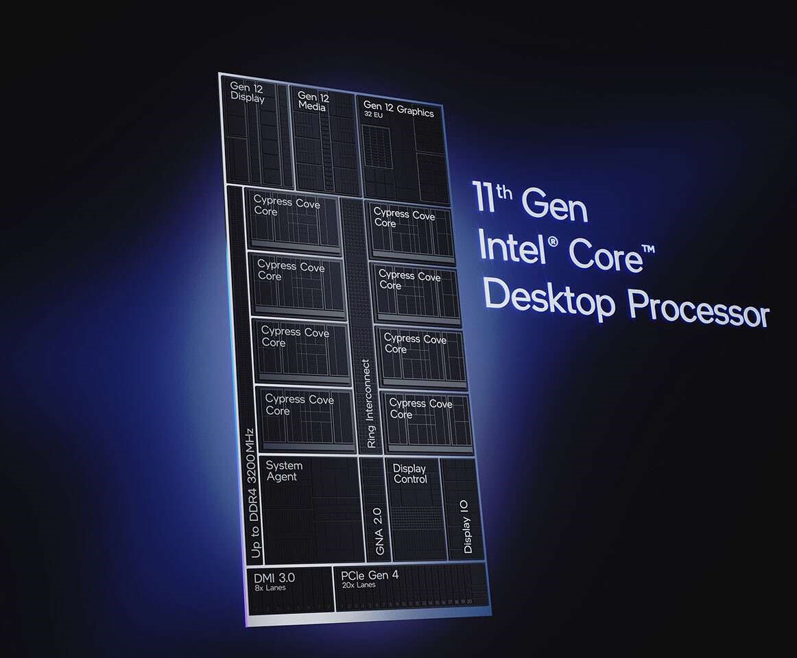 Intel 11. nesil Core işlemci ailesini duyurdu: %19 IPC artışı geldi, fiyatlar resmileşti