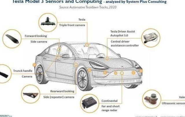 Çin, askeri personel ve kamu çalışanlarının Tesla kullanmasını yasaklayacak