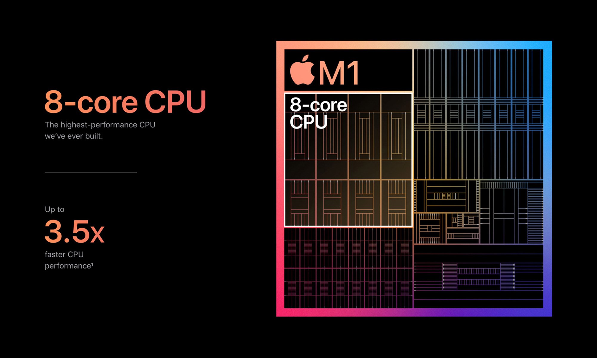 Apple M1, tek çekirdek testinde Intel Core i7-11700K'yı geride bıraktı