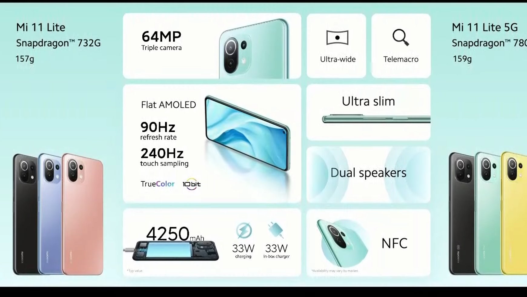 Xiaomi Mi 11 Lite 5G duyuruldu: En ince 5G telefon