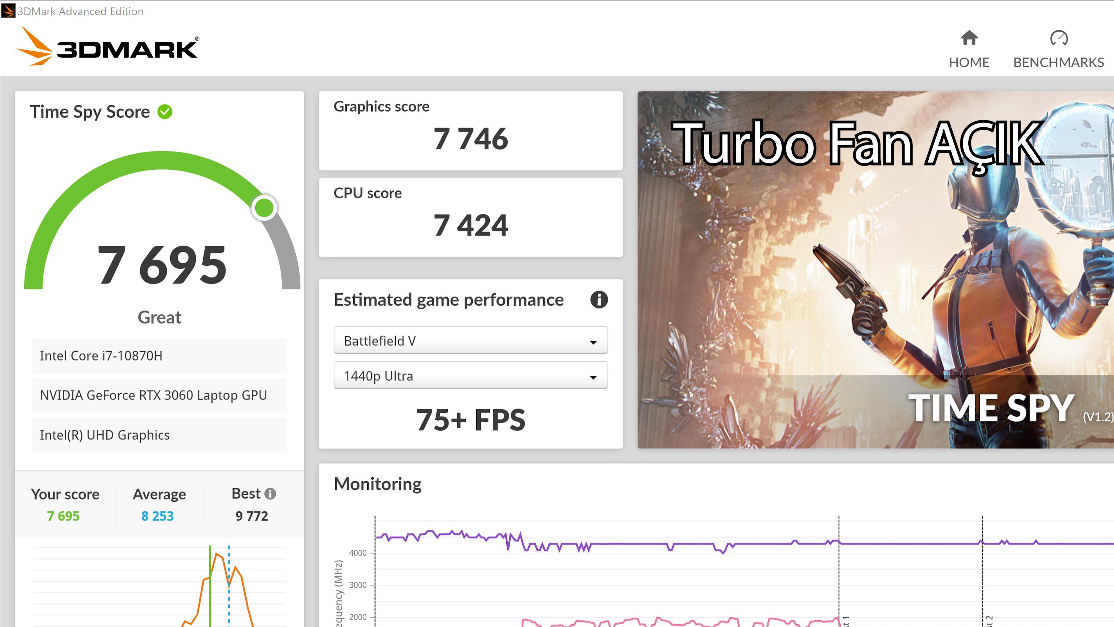 Gigabyte Aero 15 KC incelemesi