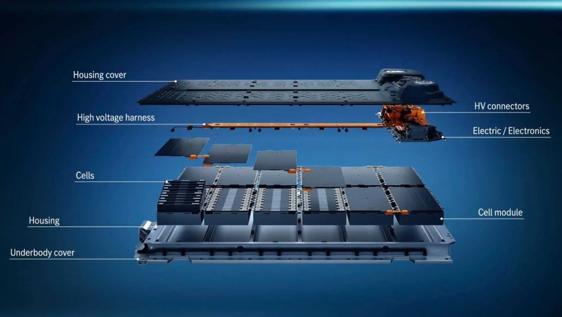 Elektrikli Mercedes EQS'nin teknik detayları açıklandı