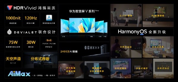 Huawei yeni akıllı ekranlarını tanıttı