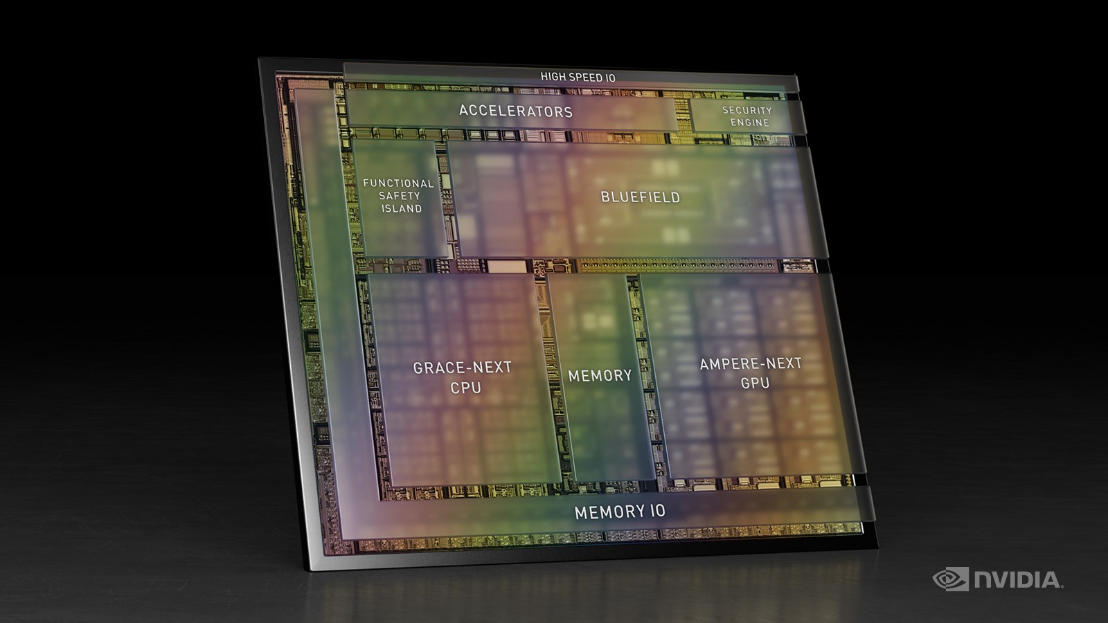 Nvidia Drive Atlan ilk 1000TOPS araç yonga seti oldu