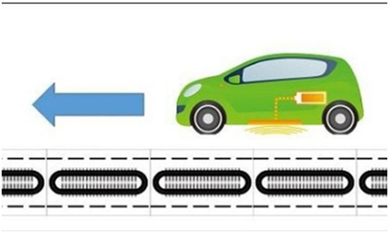 Koreli üreticiler, elektrikli araçlar için kablosuz hızlı şarj standardı sundu: Bir saat içinde %80