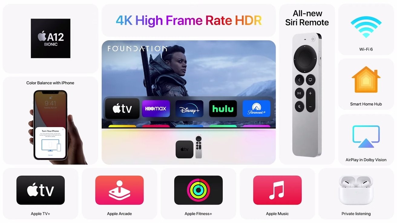 Yeni nesil Apple TV 4K tanıtıldı: İşte özellikleri ve fiyatı