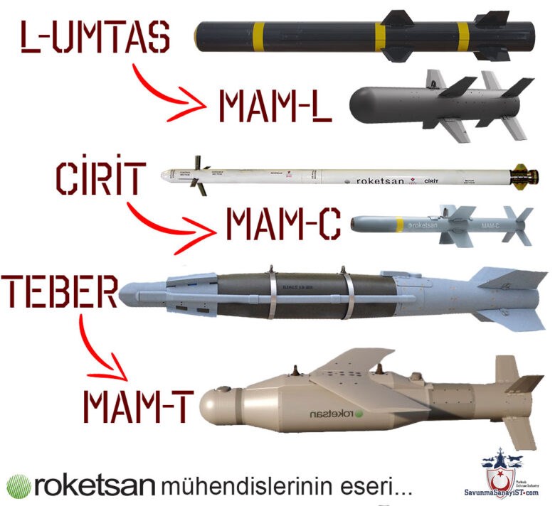 MAM-T akıllı mühimmat, AKINCI TİHA’nın ilk atış testinde kullanıldı