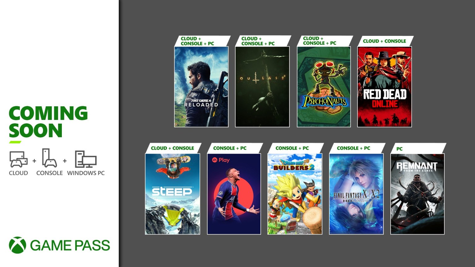 Mayıs'ta Xbox Game Pass'e eklenecek oyunlar belli oldu: Red Dead Online, FIFA 21 ve daha fazlası