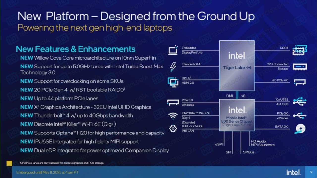 Intel Tiger Lake-H işlemcileri sızdı