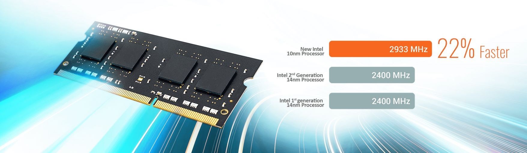 Gigabyte, Intel Jasper Lake işlemcili Mini PC’lerini duyurdu