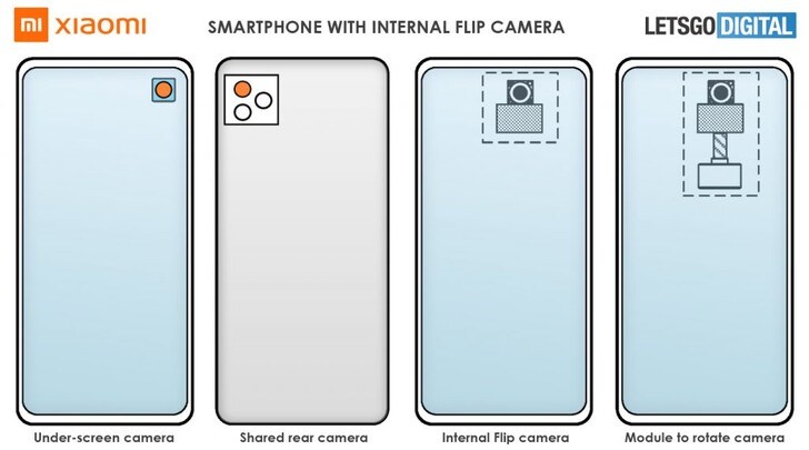 Xiaomi, 'dönebilen ekran altı kameraya' sahip akıllı telefon patenti aldı