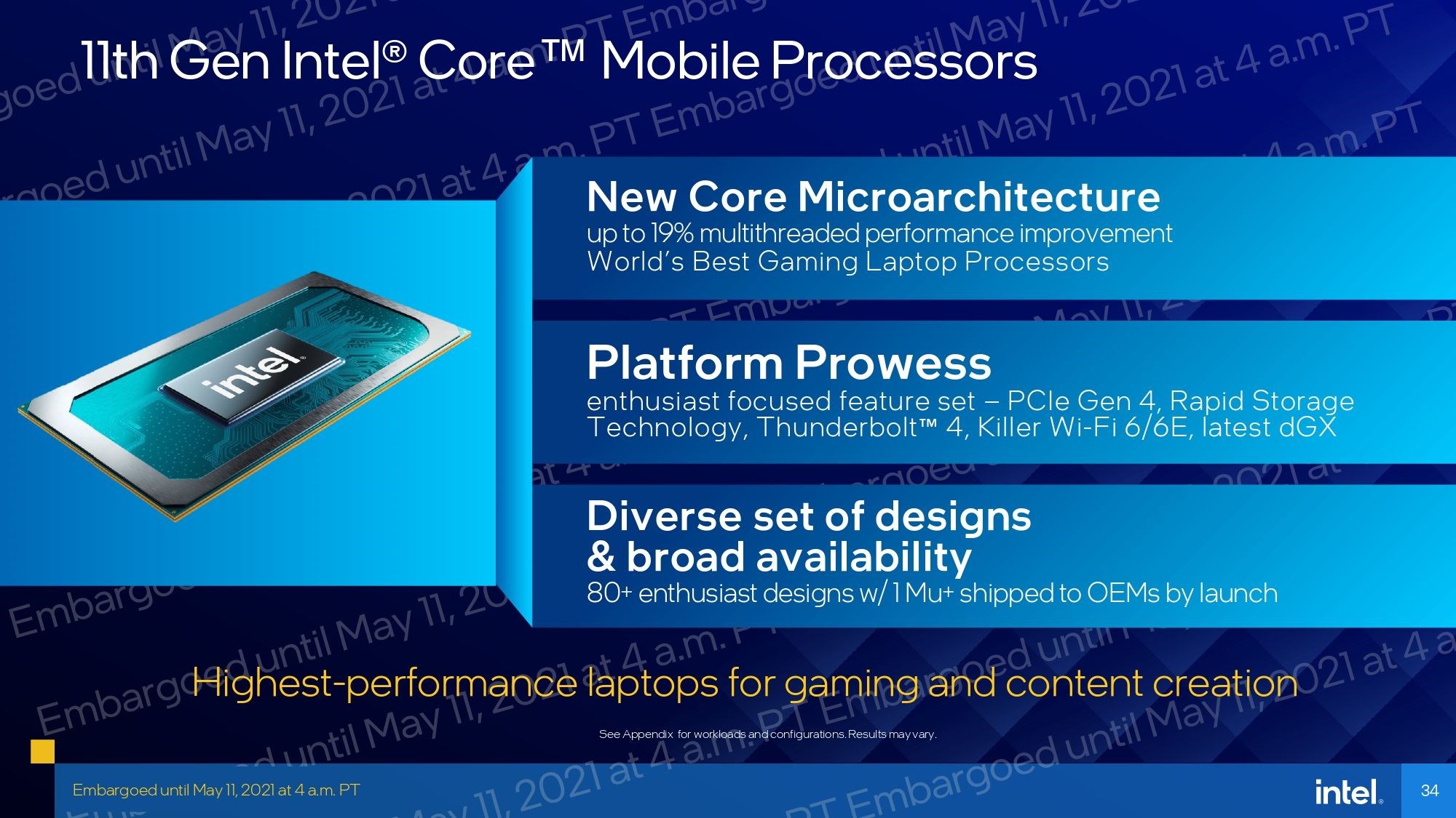 Intel Tiger Lake-H resmiyet kazandı