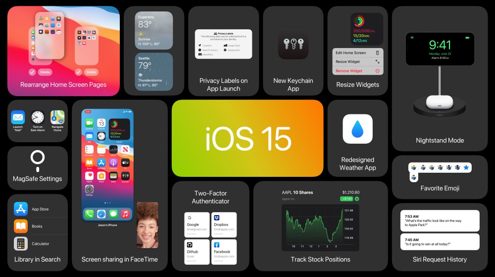 iOS 15 ve iPadOS 15 güncellemesi alması beklenen cihazların listesi yayınlandı