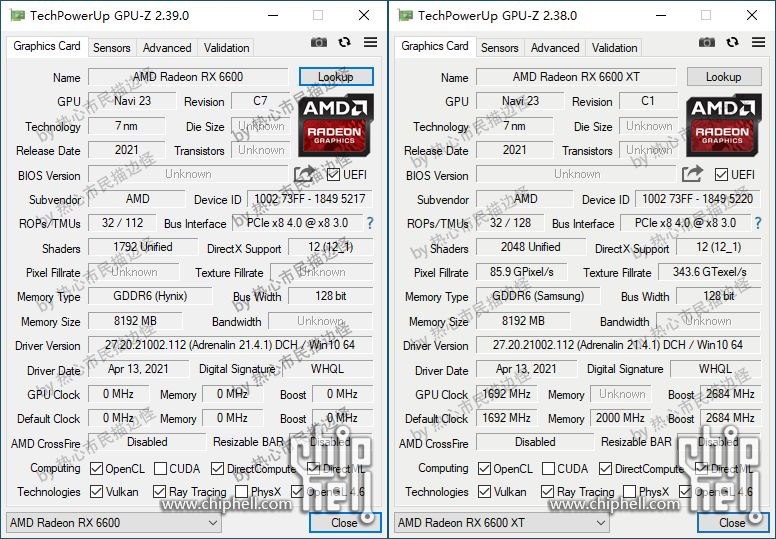 RX 6600/XT GPU-Z’de doğrulandı